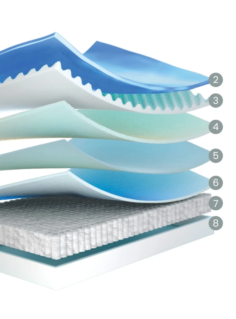 Colchón Palani de Flex, de muelles, capas.