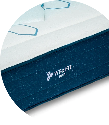Colchón Flex WBx Fit Multielástic, detalle platabanda