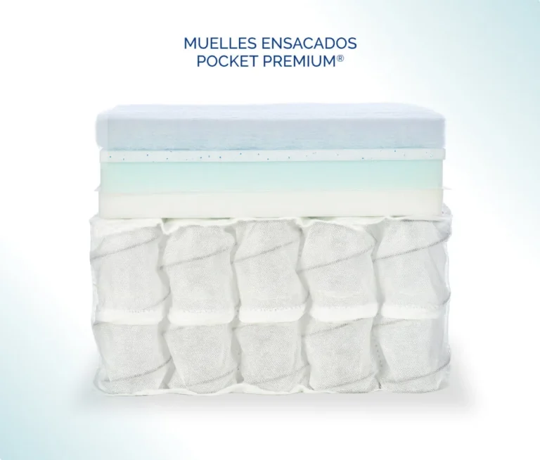 Corte de un núcleo de muelles ensacados Pocket Premium® de Flex: una hilera de muelles en fundas de tejido, con las capas de confort apoyadas encima.