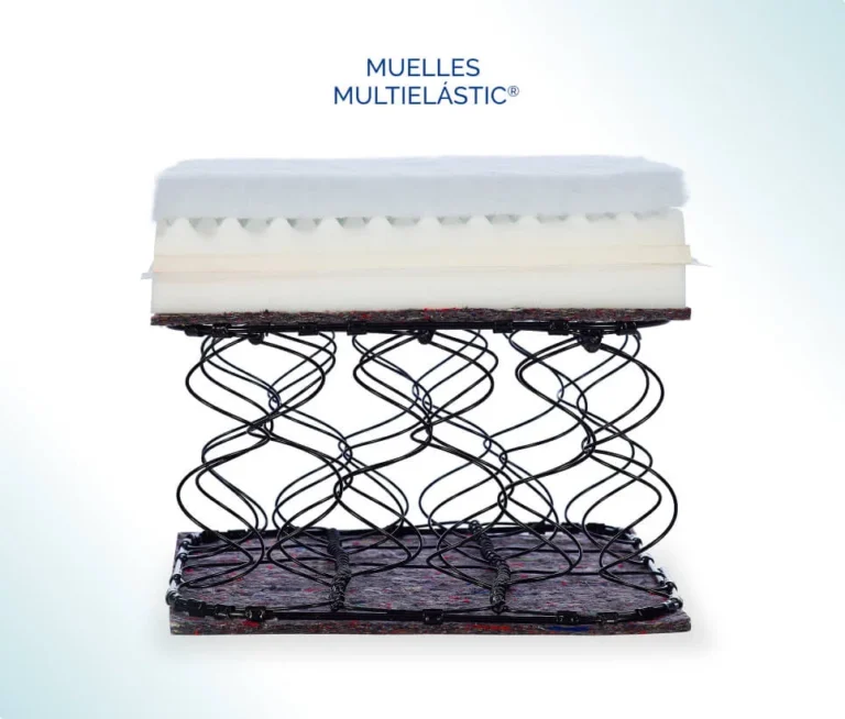 Núcleo de muelles Multielástic® de Flex: muelles de alambre en espiral sobre una base de fieltro, con capas de espuma y fibra encima.